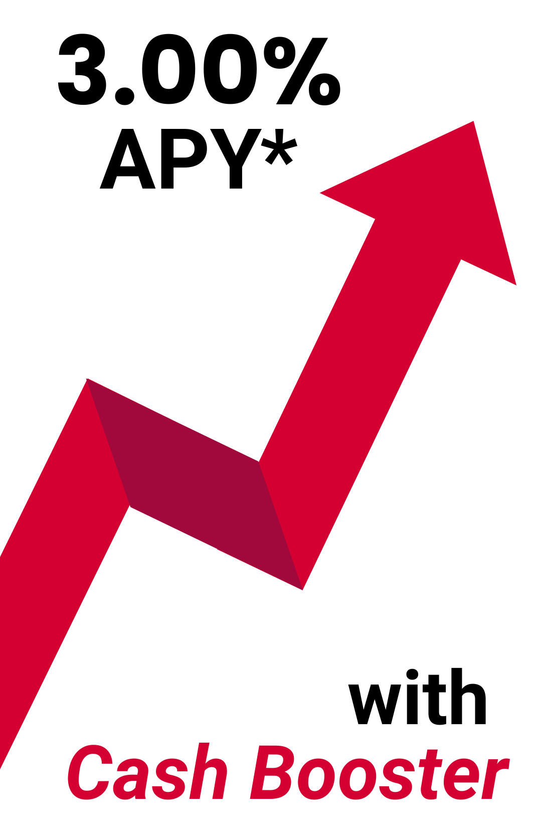 3.00% APY* with Cash Booster